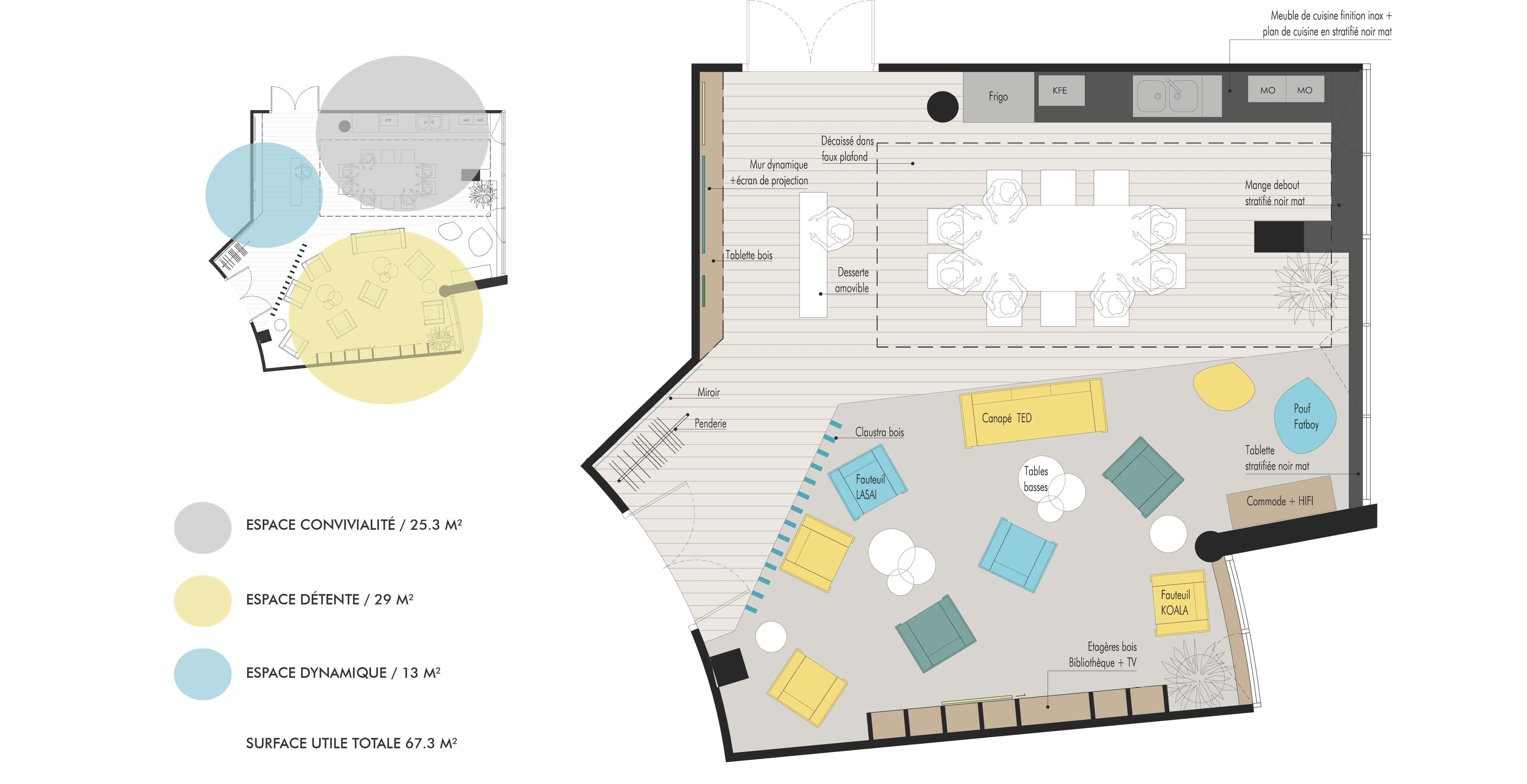 Plan en couleur permettant d’identifier les 3 espaces (convivialité, détente, dynamique) de la salle des professeurs de l’Essec