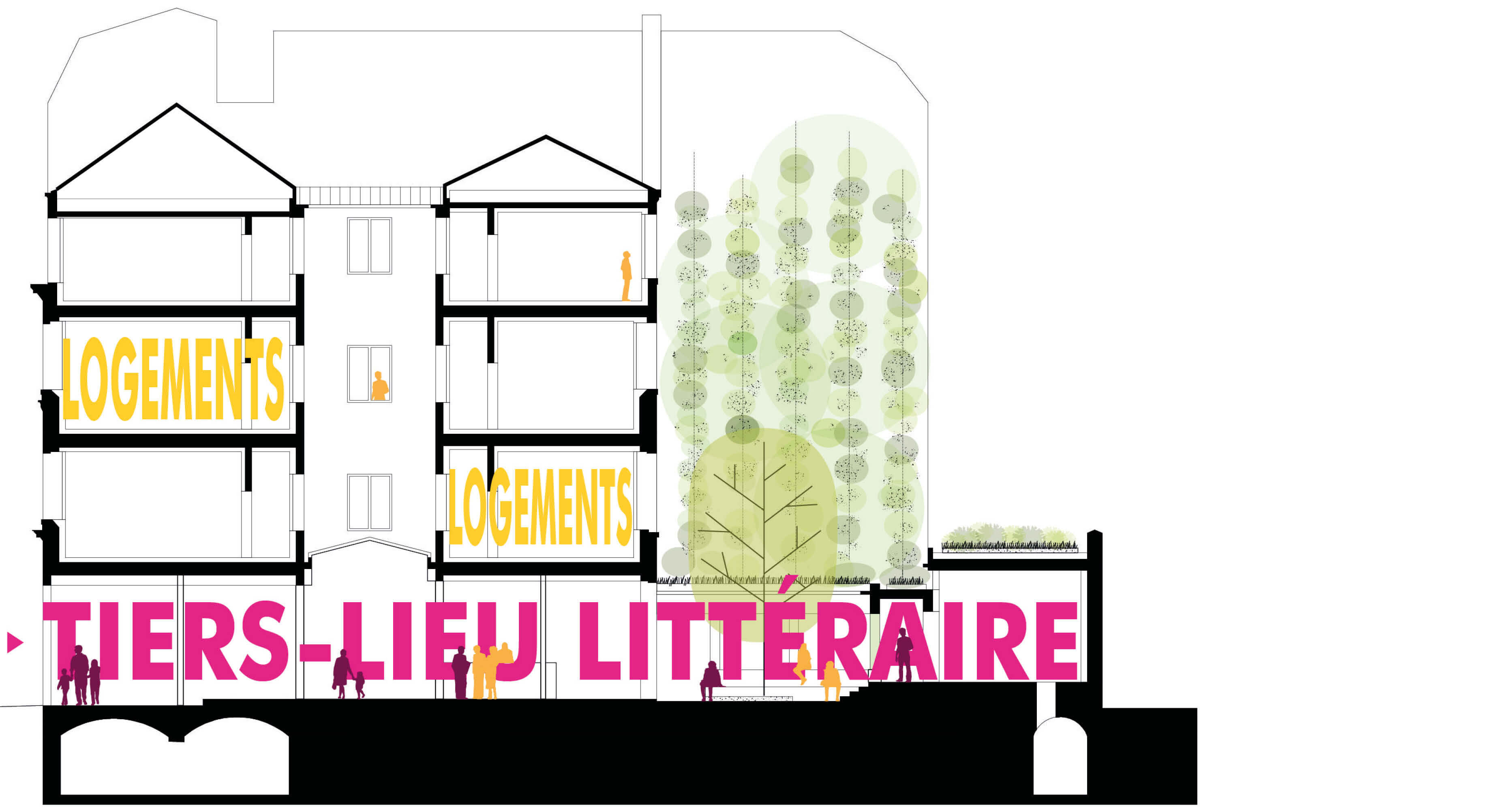 Plan coupe rehaussé d’inscriptions colorées et dessins de verdure pour situer les logements et le tiers lieu littéraire dans le bâtiment