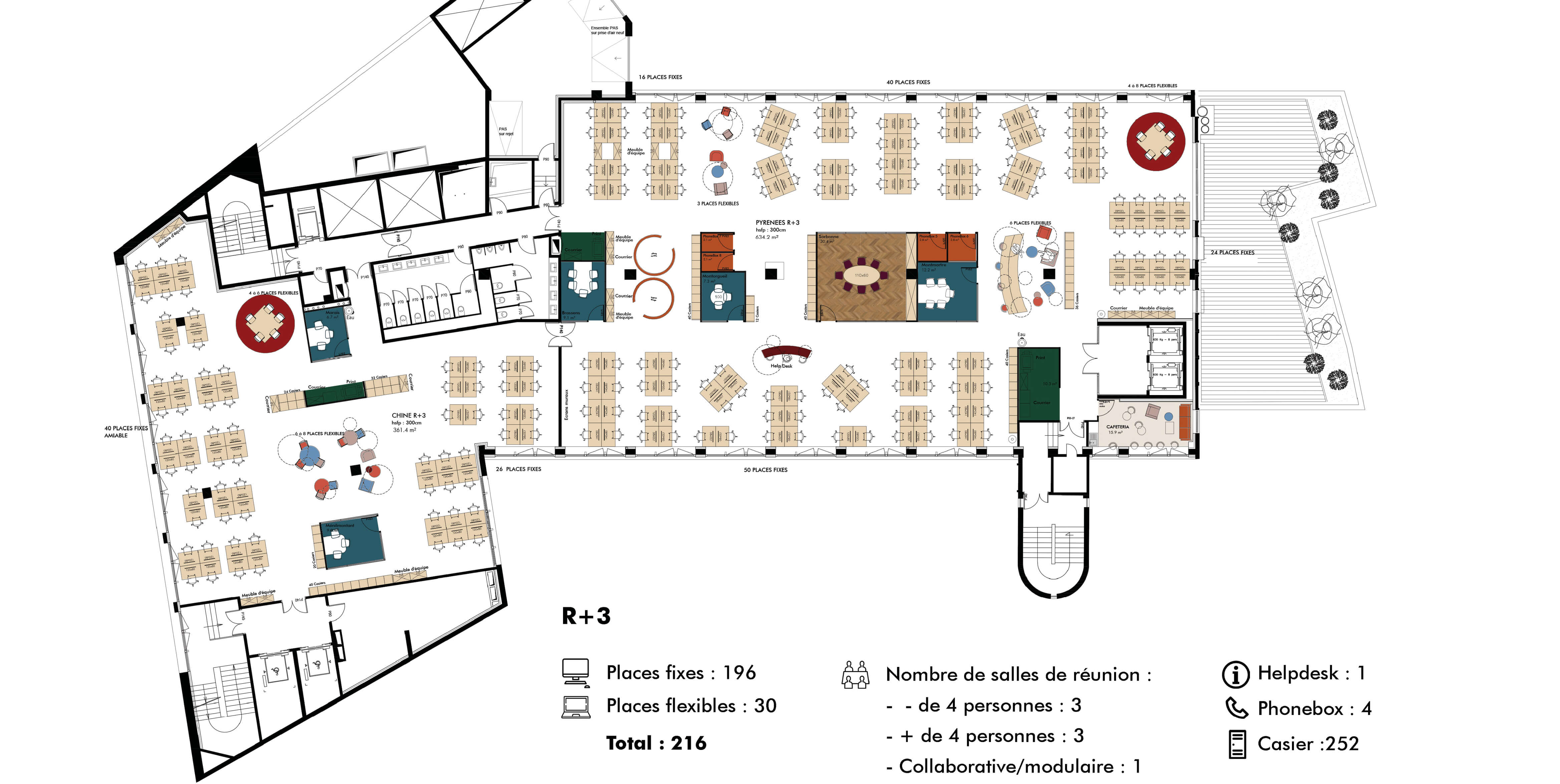 Plan en couleurs des différents espaces du R+3 après le réaménagement du siège social de la société Iqera